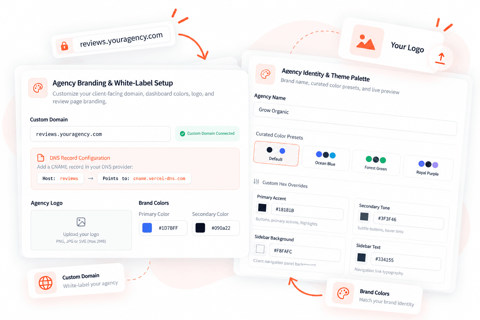 Fully branded dashboard on your custom domain.
