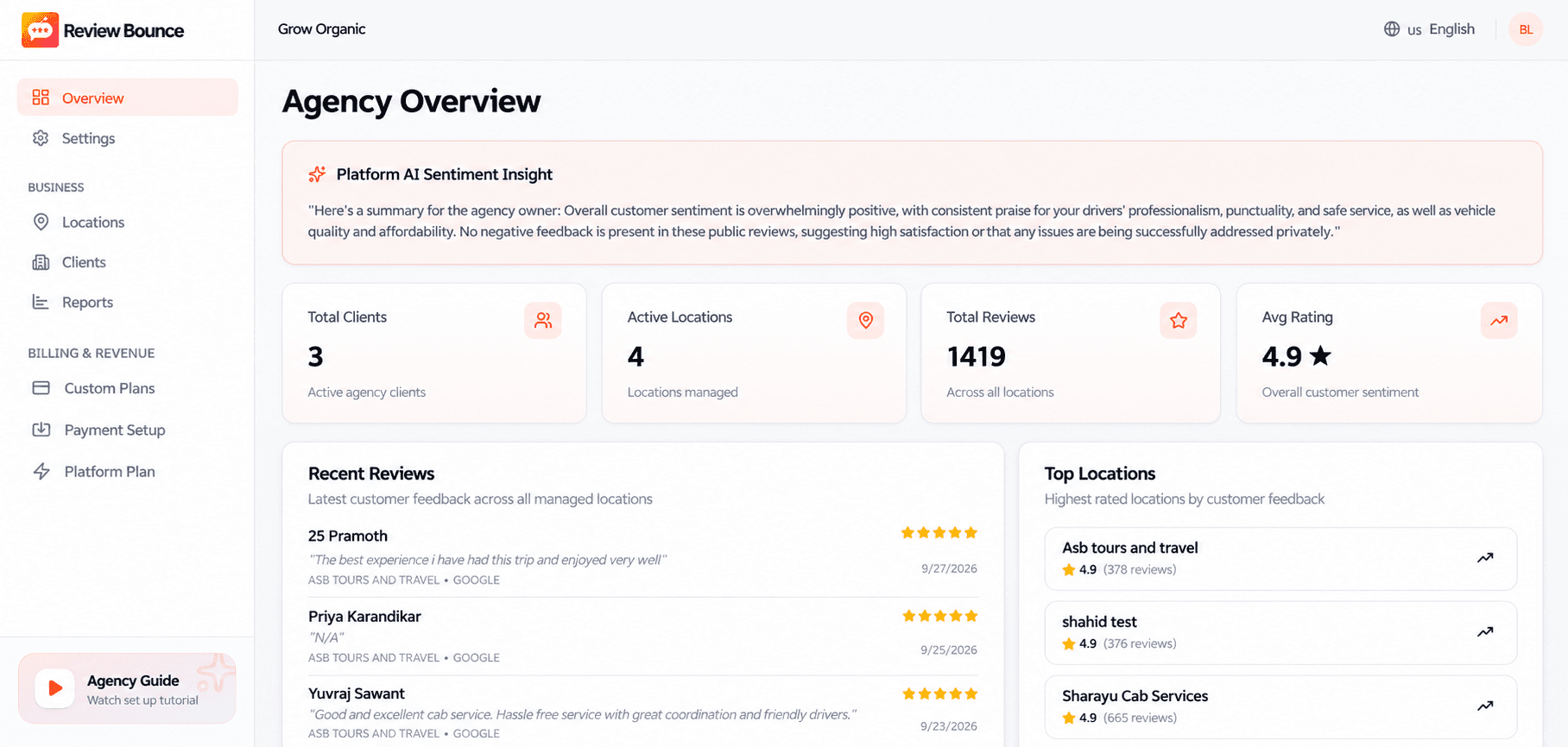 ReviewBounce Agency Overview Dashboard