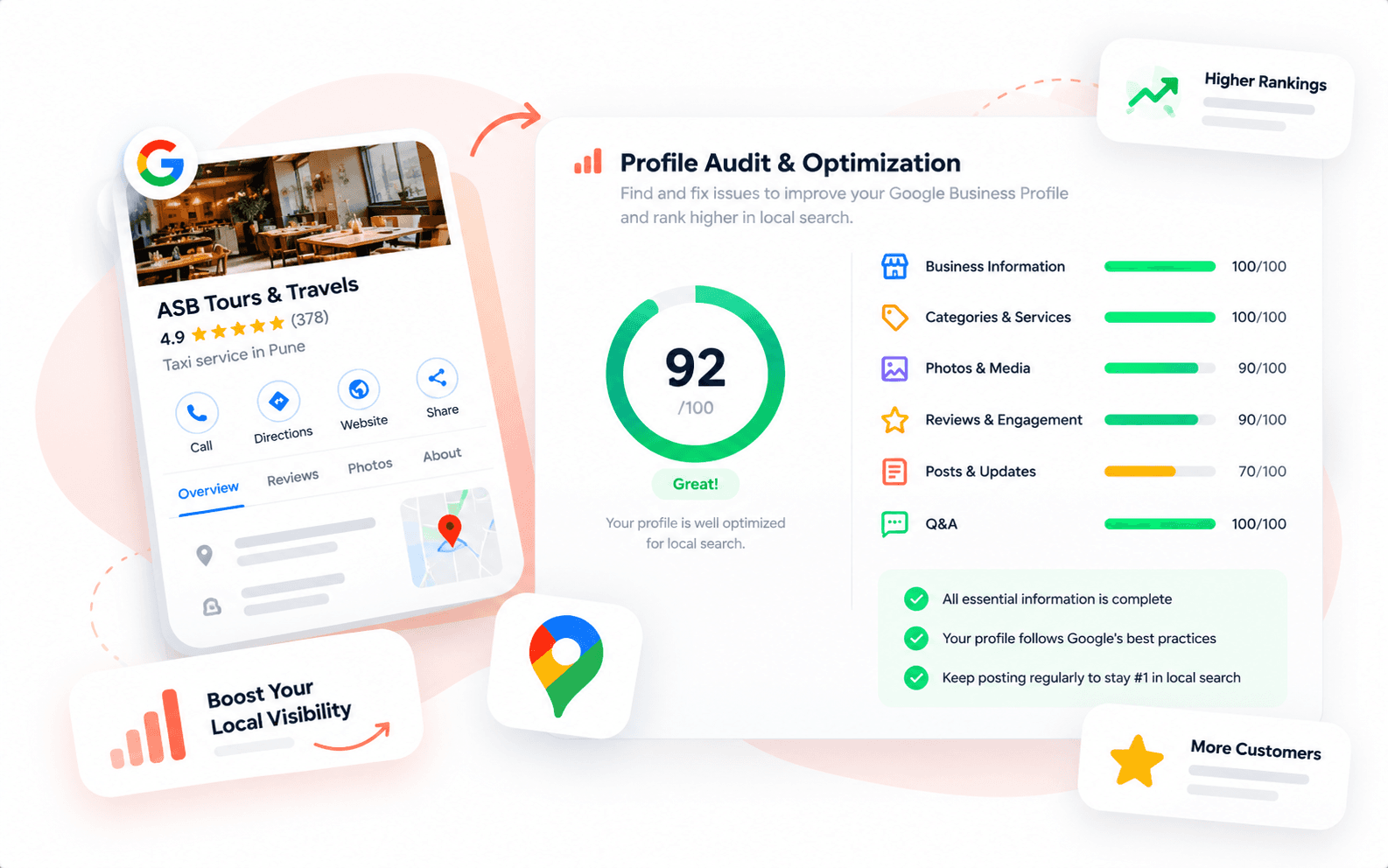 Google Profile Management