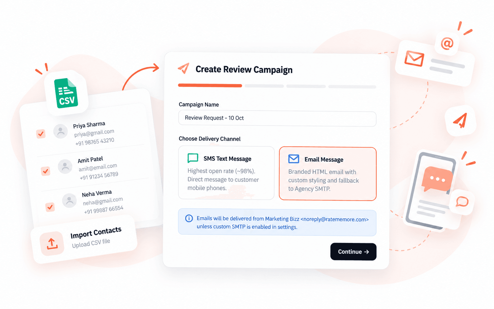 Run Review Campaigns