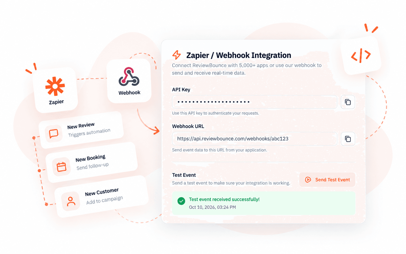 Zapier & Automations