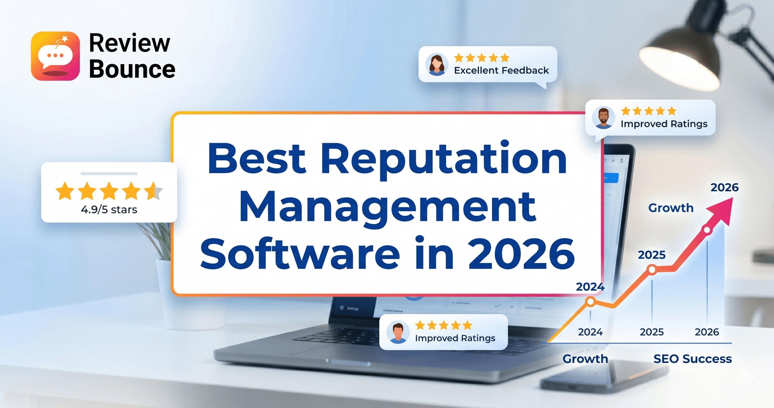 Reputation management software